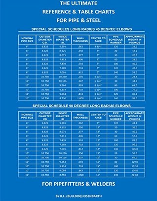 Read Online The Ultimate Reference & Table Charts for Pipe & Steel for Pipefitters & Welders - R.L. (Bulldog) Eisenbarth | ePub