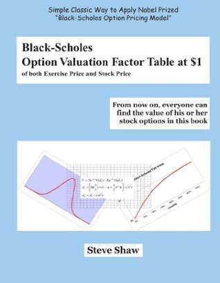 Full Download Black-Scholes Option Valuation Factor Table at $1 - Steve Shaw file in PDF