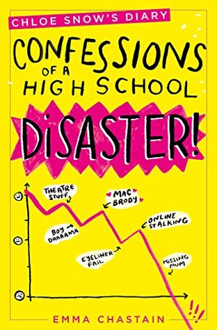 Read Online Chloe Snow's Diary: Confessions of a High School Disaster - Emma Chastain file in PDF