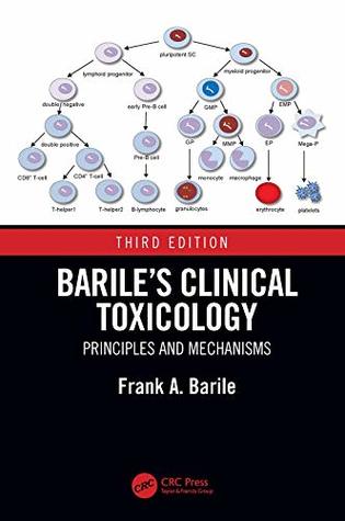 Full Download Barile’s Clinical Toxicology: Principles and Mechanisms - Frank A. Barile | PDF